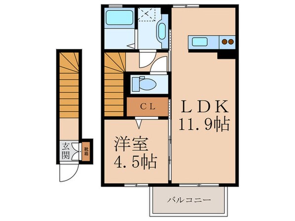 ｻﾞ　ｽﾀﾝﾄﾞ　ﾛｯｸの物件間取画像